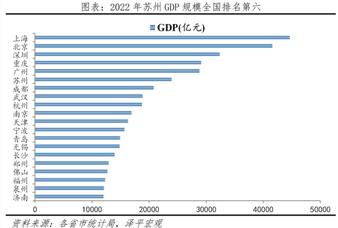 中国十大最具幸福EMC官网感城市排名2023(图11)