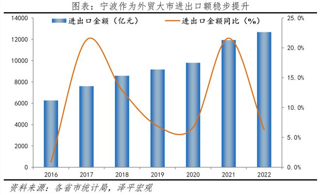 中国十大最具幸福EMC官网感城市排名2023(图14)