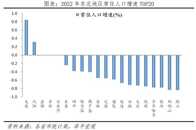 中国十大最具幸福EMC官网感城市排名2023(图16)