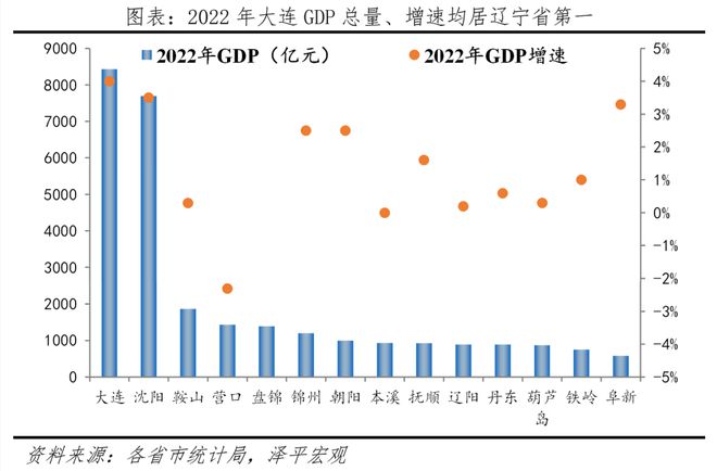 中国十大最具幸福EMC官网感城市排名2023(图15)