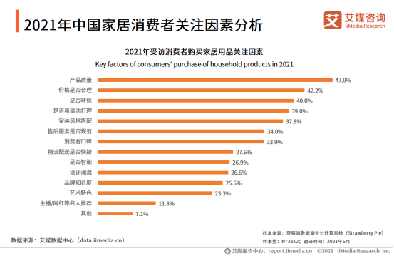 EMC官网认真维护消费公平华帝全方位提升用户服务质量(图1)