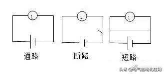 电工基础知识与维修常见电路故障图文匹配经EMC官网典收藏！(图1)