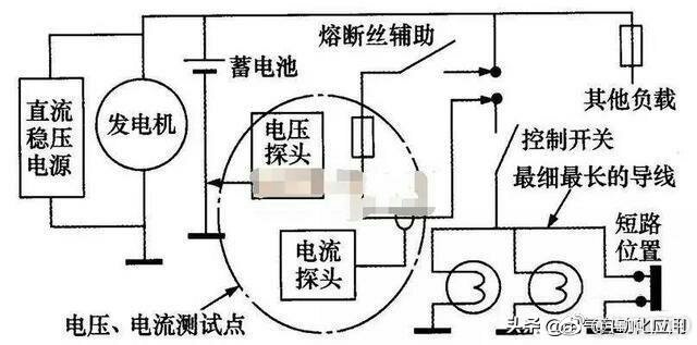 电工基础知识与维修常见电路故障图文匹配经EMC官网典收藏！(图2)