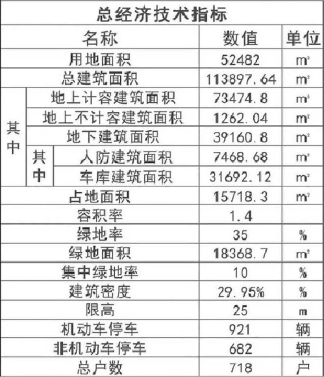 『官方』宝山佳运名邸二期售楼处：中外环品质C位担当！EMC官网(图5)